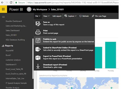 Dinesh S Blog Being Compiled Embedding A Power Bi Report To