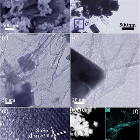 Electron Microscopy Characterisation Of The Snse Rgo Nanocomposite