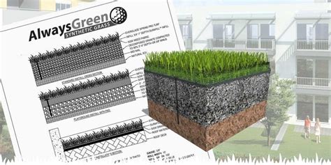 Commercial Synthetic Grass Installation Process - Always Green ...