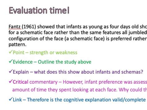 1 Piagets Theory Of Cognitive Development Teaching Resources