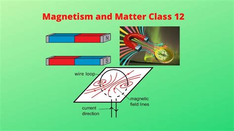 Magnetism And Matter Class 12 Notes The Property Of Any Object By