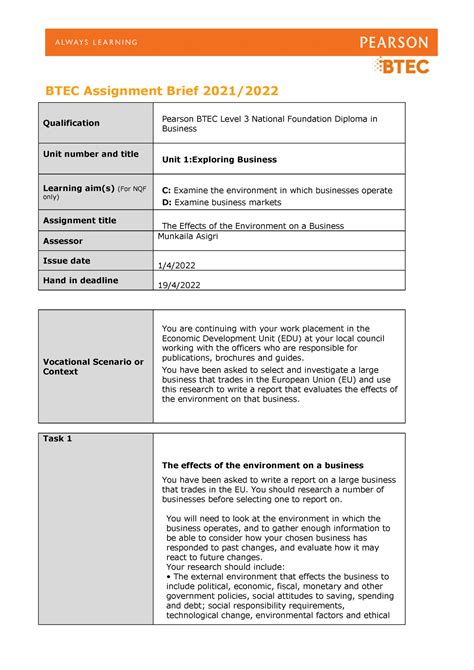 Assignment 2 Of Unit 1 2022 Btec Assignment Brief 2021