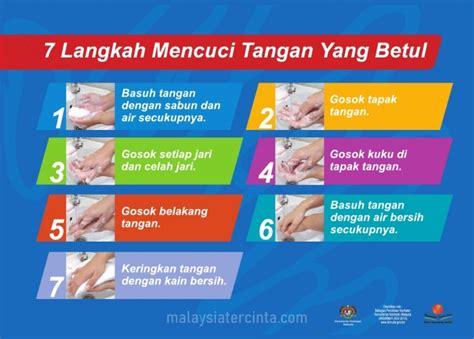 Poster Cuci Tangan Yang Mudah Coretan