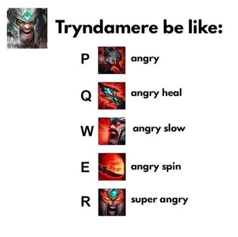 Tryndamere Skills Simplified R Tryndameremains