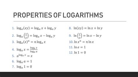 SOLUTION: derivative of logarithmic functions - Studypool