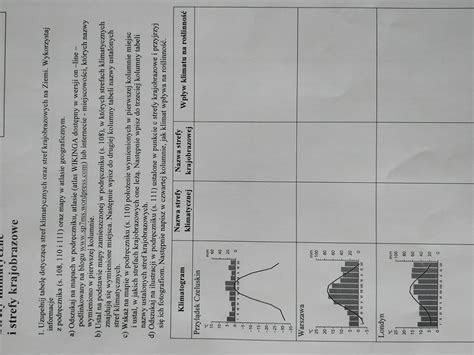 Strefy klimatyczne u krajobrazowe Uzupełnij kartę pracy Pomocy daje