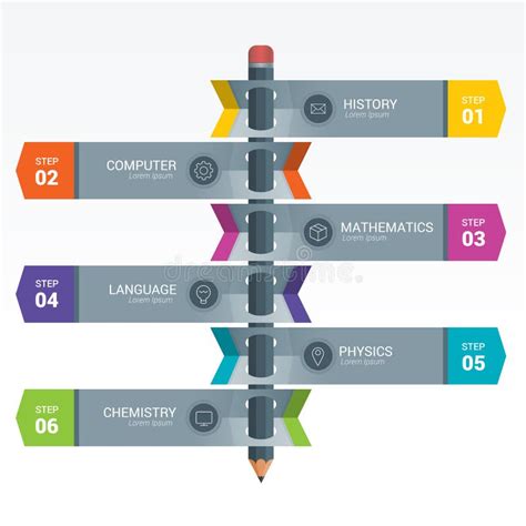 Lápiz Colorido De Infographics De Los Elementos De La Educación