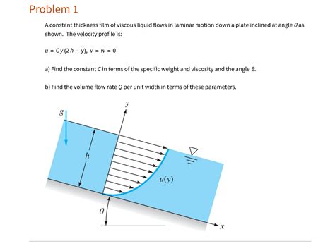 Solved Problem 1A Constant Thickness Film Of Viscous Liquid Chegg