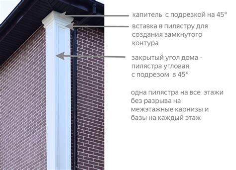 Архитек | Прямые и угловые пилястры в дизайне дома