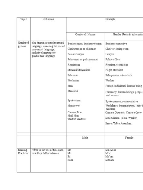 Coding Sheet For Content Analysis Pdf