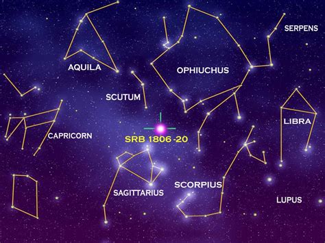 Constellations Visible To The Naked Eye Telegraph