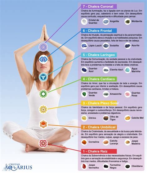 Pedras dos Chakras Conheça as Pedras Certas dos Chakras e Como Usa