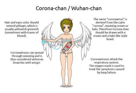 Quarantine Porn Sex And Horny Coronavirus Jokes Are Going Viral