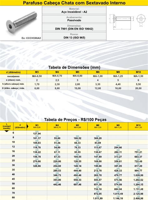 Parafuso Cabe A Chata Inox Sext Interno Ma Parafusos Parafusos