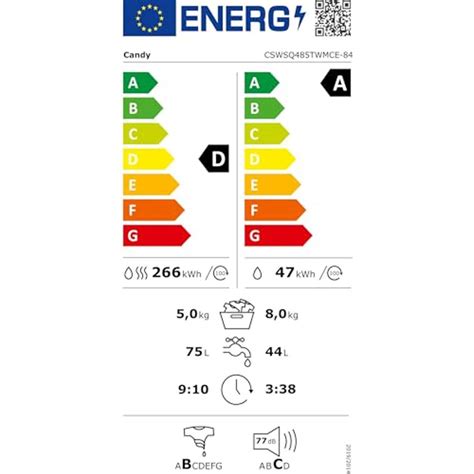 Candy Smart Inverter CSWSQ485TWMCE-84 Waschtrockner im Waschtrockner ...