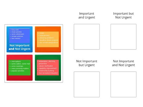 Time Management Matrix (Part 2) - Group sort