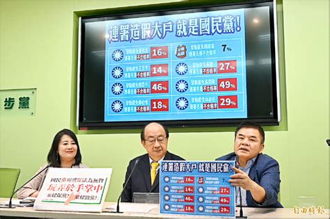 選罷法修法今排審 藍綠動員攻防 政治 自由時報電子報