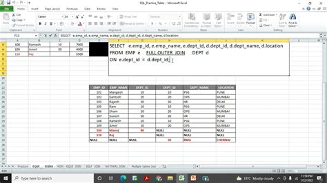 07 Sql Joins Equi Join Inner Join And Non Equi Join Examples Youtube