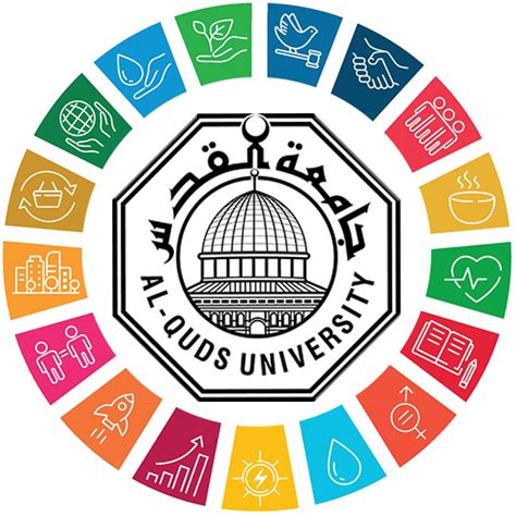 Sdg Gender Equality Al Quds University S Contribution Sustainability