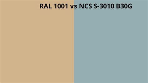 Ral 1001 Vs Ncs S 3010 B30g Ral Colour Chart Uk