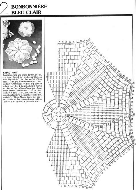 Pin By Rakel Justin On Crochê Crochet Diagram Crochet Doily Diagram Crochet Doilies