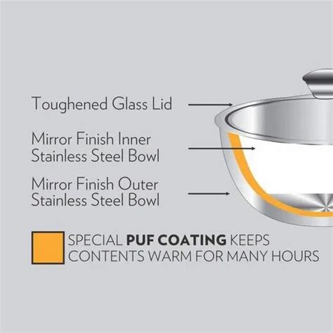 Borosil Servefresh Stainless Steel Insulated Curry Server At Rs