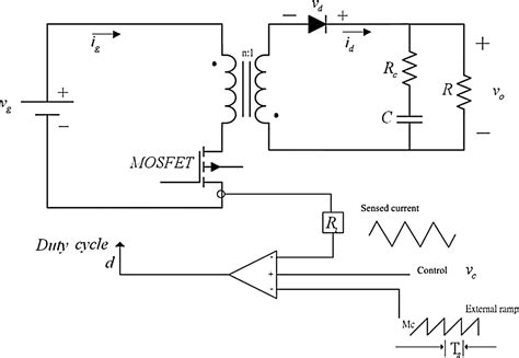 Small‐signal Model For A Flyback Converter With Peak Current Mode