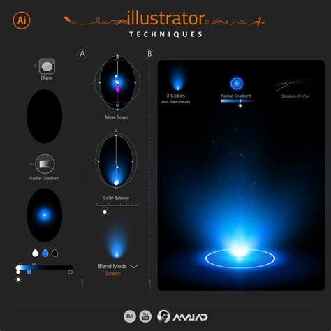 Пин от пользователя Fuck This System на доске Poster Inspo Дизайн плаката Иллюстратор уроки