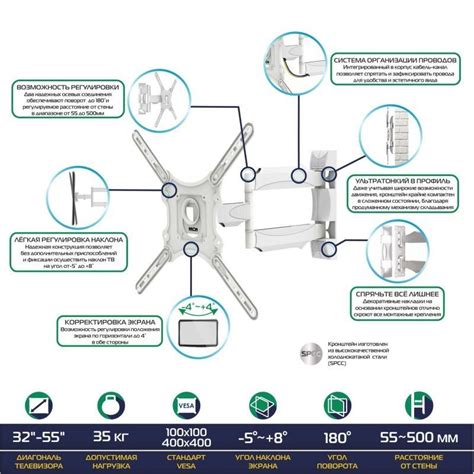 Кронштейн для телевизора ONKRON M4 White — в интернет-магазине ТВ ...