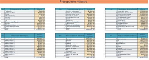 Plantilla Para Calcular 8 Tipos De Presupuestos Porn Sex Picture