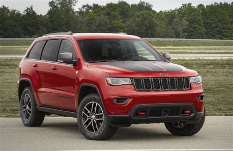 2020 Jeep Grand Cherokee Trailhawk 4x4 Price And Specifications Carexpert