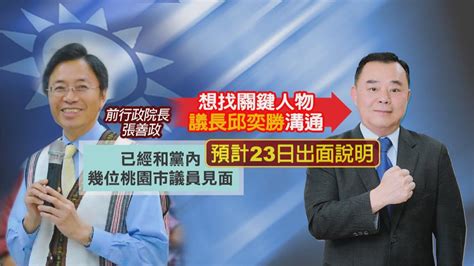 被突襲出局 羅智強找魯明哲中壢行腳 民視新聞網