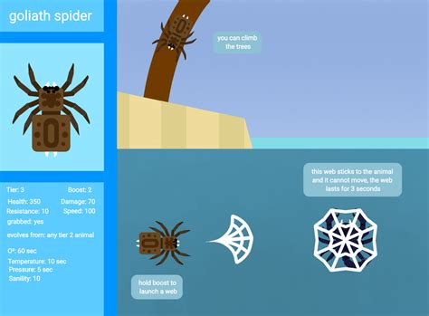 Goliath spider concept : r/deeeepioartworks