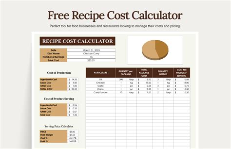 Recipe Costing Template