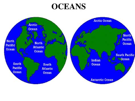 Ppt History Of The Oceans Powerpoint Presentation Free Download Id