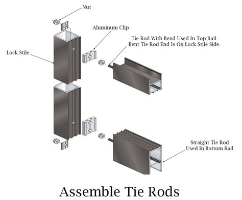 How Do You Install A Storefront Door Door Closers USA