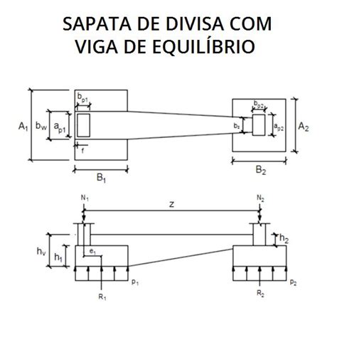 Sapata De Divisa Viga De Equil Brio Viga Mapa Topogr Fico Calculo