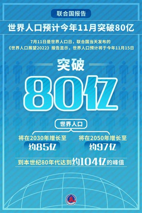 今天世界人口突破80亿大关，真的如此精确？ 房产资讯 房天下