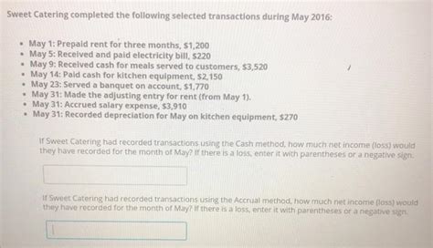 Solved Sweet Catering Completed The Following Selected Chegg