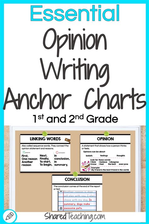 Essential Opinion Writing Anchor Charts Shared Teaching