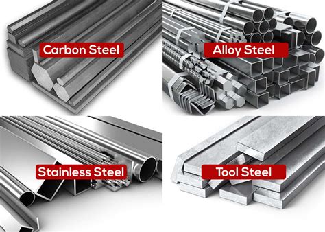 understanding grades  steel rmt revolution machine tools