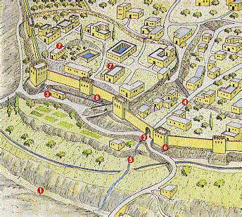 Jerusalem's Essene Gateway