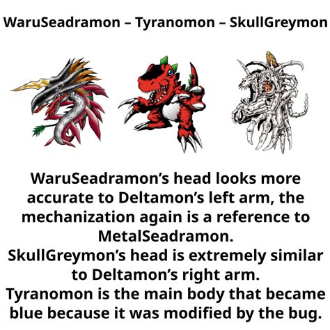 Theory Time: The Digimon that compose Deltamon already exist. : r/digimon