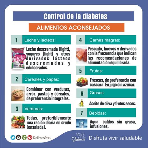 Plano Alimentar Para Diabeticos