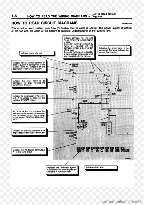 Pajero Automatic Transmission Wiring Diagram Pajero Mitsubishi Diagram