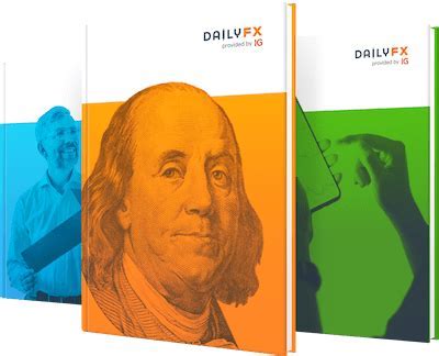 Forex Trading Charts Live Indicators