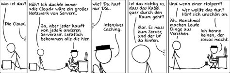 Xkcde Eine Deutsche Version Von Xkcd 908 Die Cloud