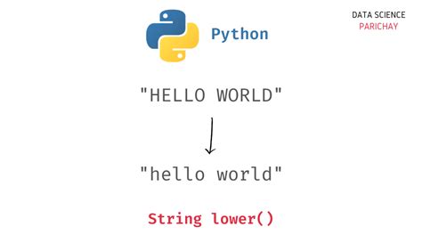 Python String Lowercase With Examples Data Science Parichay