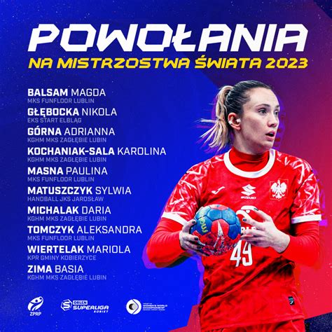 Powołania na Mistrzostwa Świata Kobiet 2023 ORLEN Superliga Kobiet