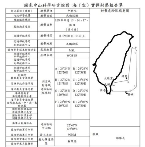 中科院東部海域試射飛彈4天 最大彈道高度「無限高」 政治 三立新聞網 Setncom